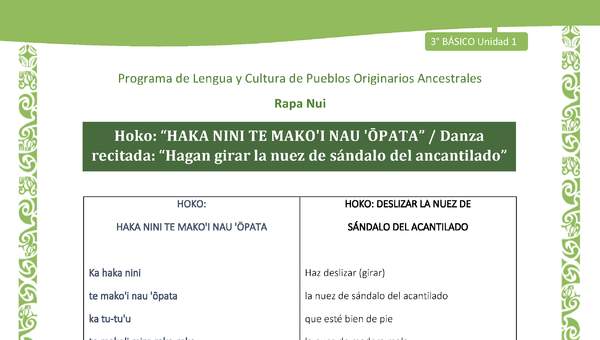 Hoko: “HAKA NINI TE MAKO'I NAU 'ŌPATA” / Danza recitada: “Hagan girar la nuez de sándalo del ancantilado”