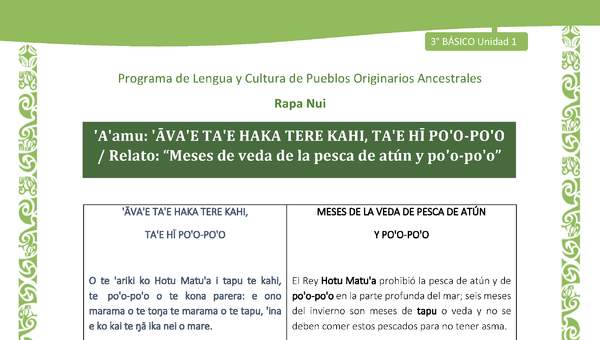 'A'amu: 'ĀVA'E TA'E HAKA TERE KAHI, TA'E HĪ PO'O-PO'O/Relato: “Meses de veda de la pesca de atún y po'o-po'o”