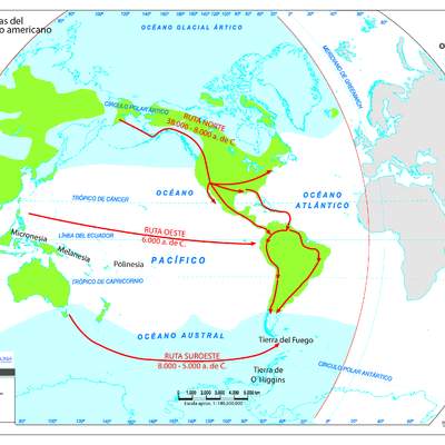 Teorías del poblamiento Americano