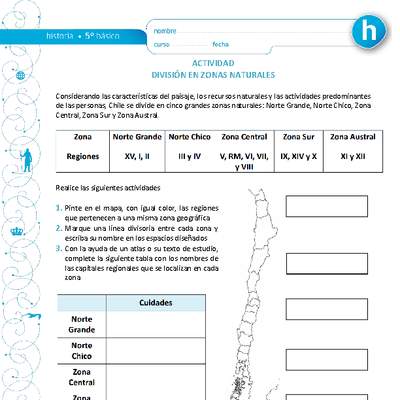 División en Zonas Naturales