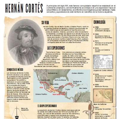 Hernán Cortés