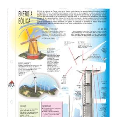 Infografía energía eólica