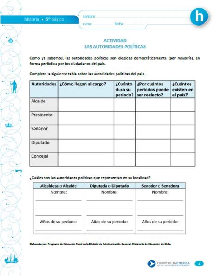 Las autoridades políticas