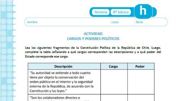 Cargos y poderes políticos