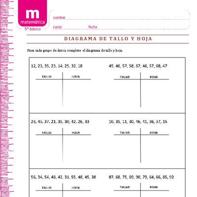 Diagrama de tallo y hoja