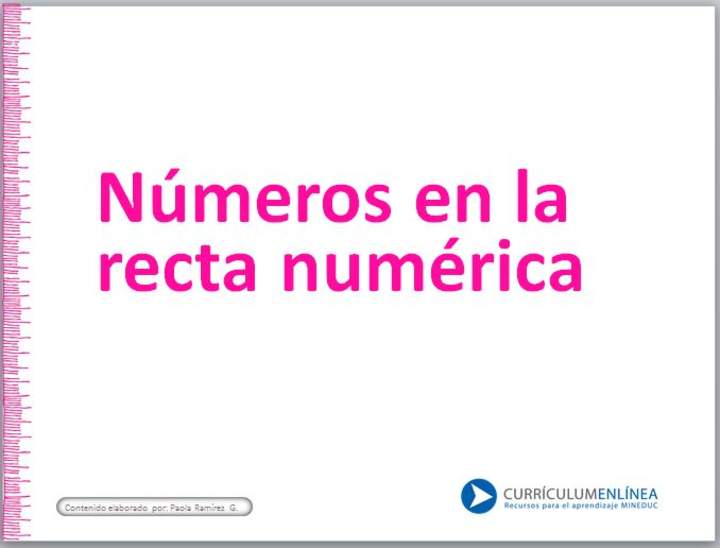 ¿Cuál es el número en la recta numérica?