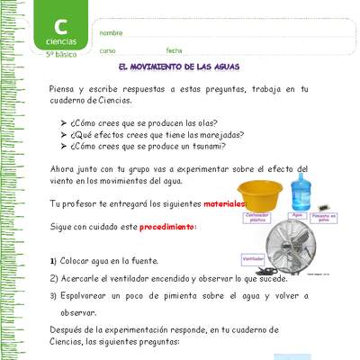 El movimiento de las aguas