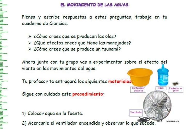 El movimiento de las aguas