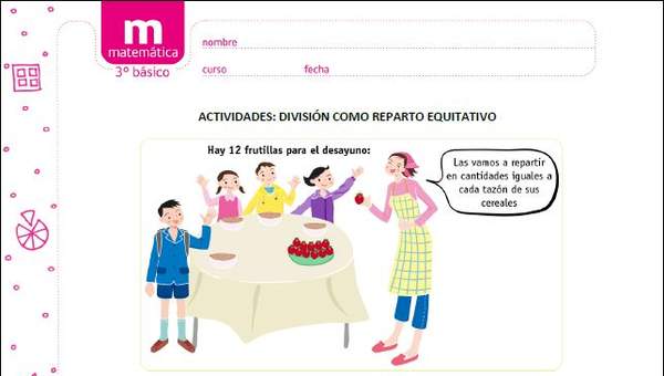 División como reparto equitativo