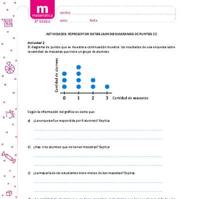 Representar datos usando diagramas de puntos (II)