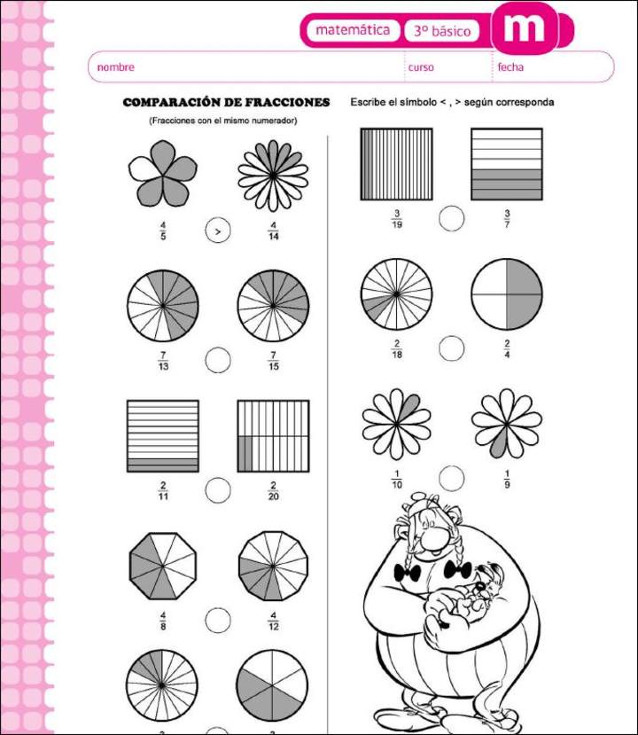 Comparación de fracciones propias