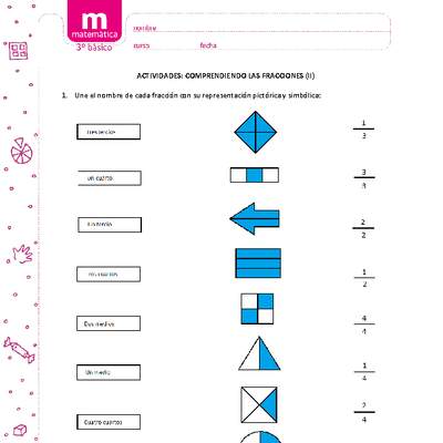 Comprendiendo las fracciones (II)
