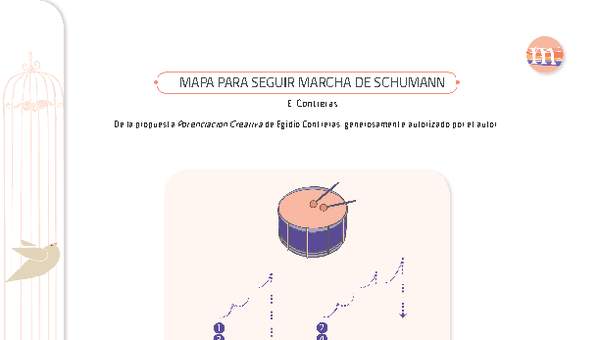 Mapa para seguir Marcha de Schumann