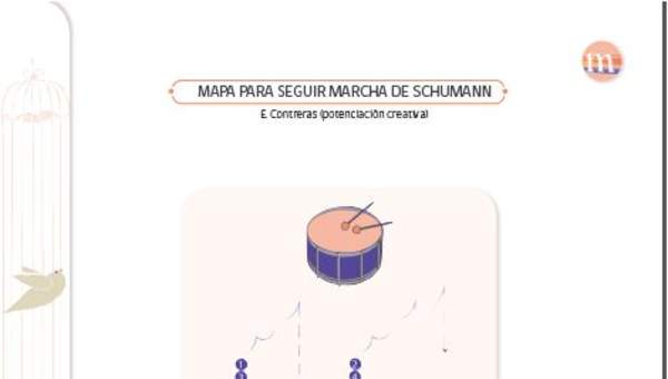 Mapa para seguir Marcha de Schumann