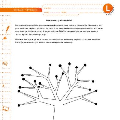 Organizador de árbol para registrar datos de una lectura