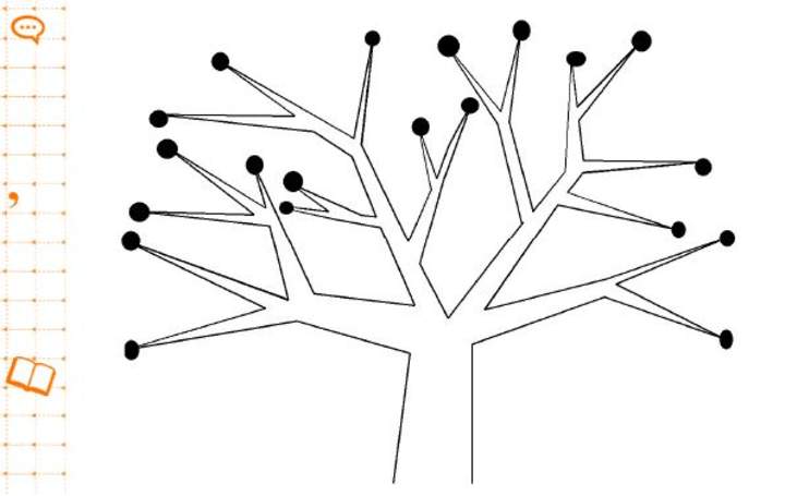Organizador de árbol para registrar datos de una lectura