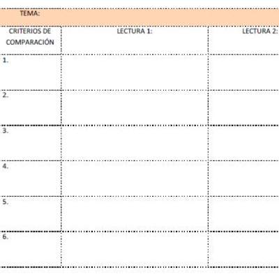 Tabla  para comparar dos lecturas