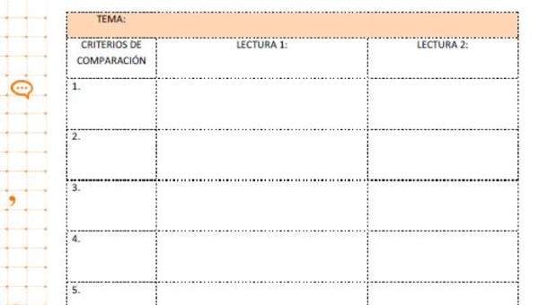 Tabla  para comparar dos lecturas