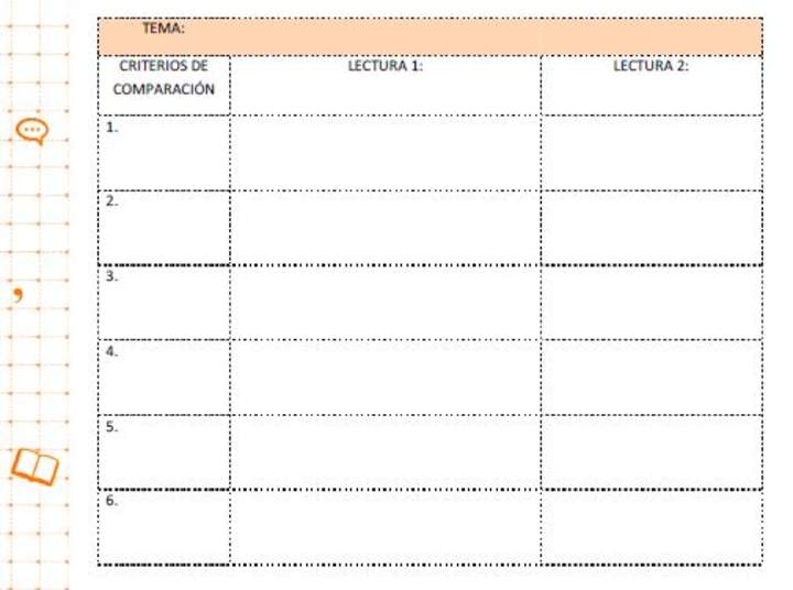Tabla  para comparar dos lecturas