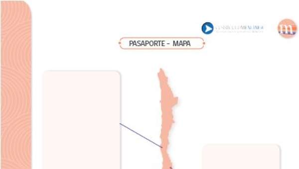 Ejemplo de pasaporte-mapa