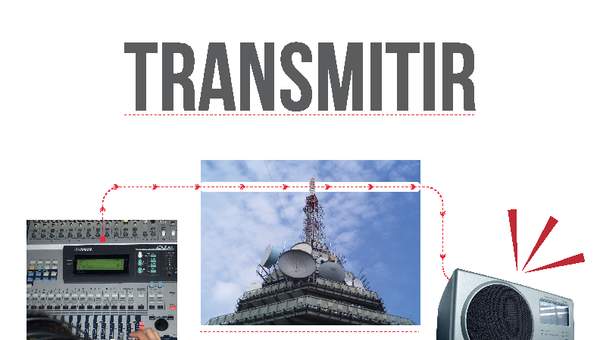 Afiche de vocabulario: transmitir