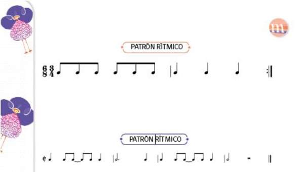 Patrónes rítmicos y propuesta armónica