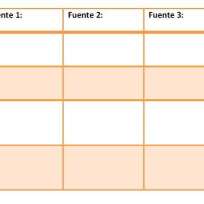 Análisis de noticias obtenidas de diferentes fuentes