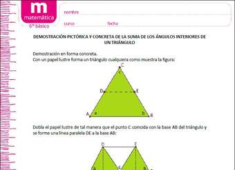Demostración pictórica y concreta de la suma de los ángulos interiores de un triángulo