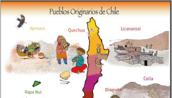 Mapa pueblos originarios