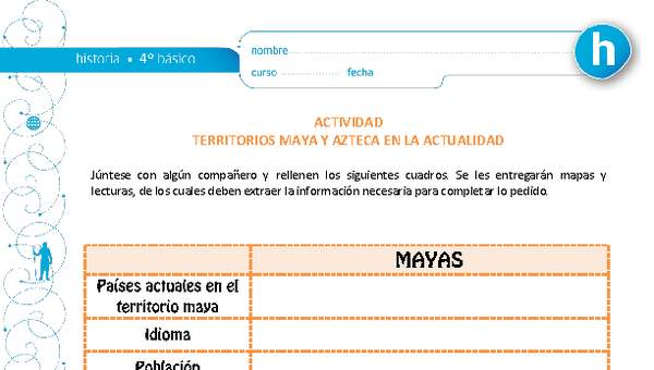 Territorios mayas y aztecas en la actualidad