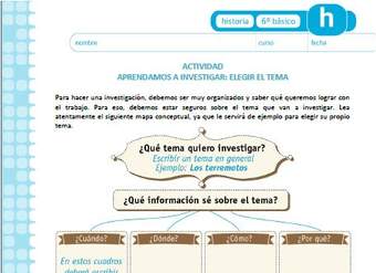 Aprendamos a investigar: Elegir el tema