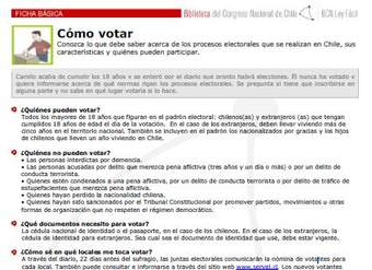 Cómo votar