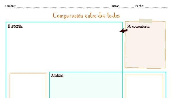 Comparación de textos