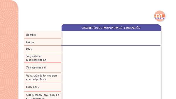 Pautas de evaluación