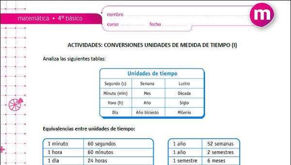 Conversiones unidades de medida de tiempo (I)