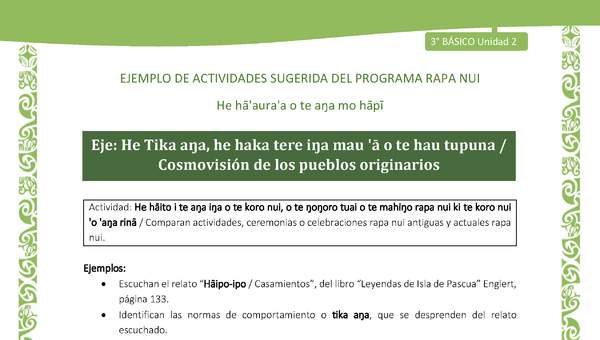 Comparan actividades, ceremonias o celebraciones rapa nui antiguas y actuales rapa nui