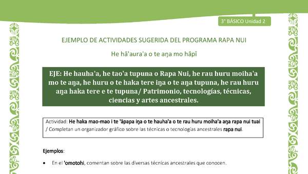 Completan un organizador gráfico sobre las técnicas o tecnologías ancestrales rapa nui