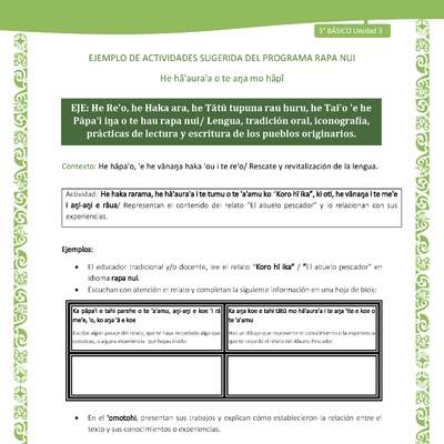 Representan el contenido del relato “El abuelo pescador” y lo relacionan con sus experiencias