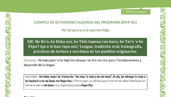 Construyen un afiche que sintetice las ideas familiares en torno al mar o vai kava y su importancia para Rapa Nui - Contexto: Fortalecimiento y desarrollo de la lengua