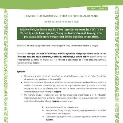 Elaboran un tríptico incorporando palabras en lengua rapa nui referido a actividades de la vida cotidiana, familiar, comunitaria y/o escolar