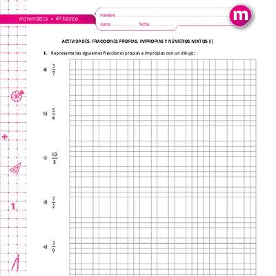 Fracciones propias, impropias y números mixtos (I)