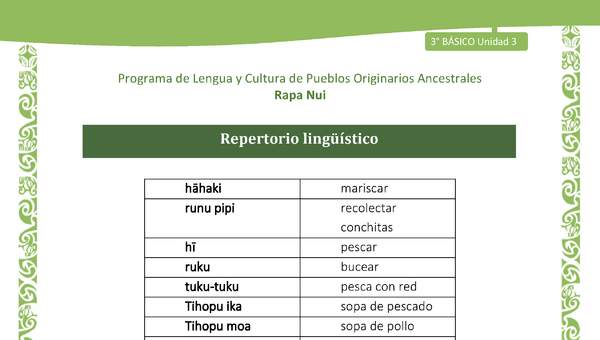 Repertorio lingüístico