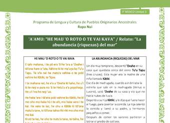 'A'AMU: “HE MAU 'O ROTO O TE VAI KAVA” / Relato: “La abundancia (riquezas) del mar”