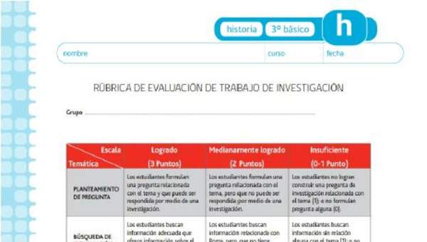 Rúbrica corrección trabajo de investigación