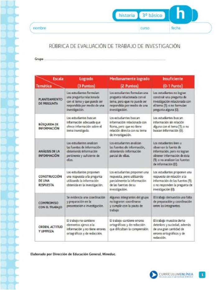 Rúbrica corrección trabajo de investigación