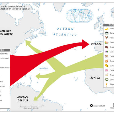 Intercambio comercial entre Europa y América en la época colonial