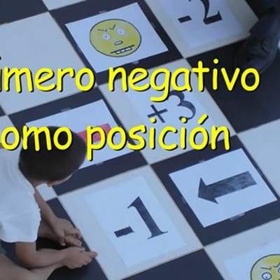 Número negativo como posición