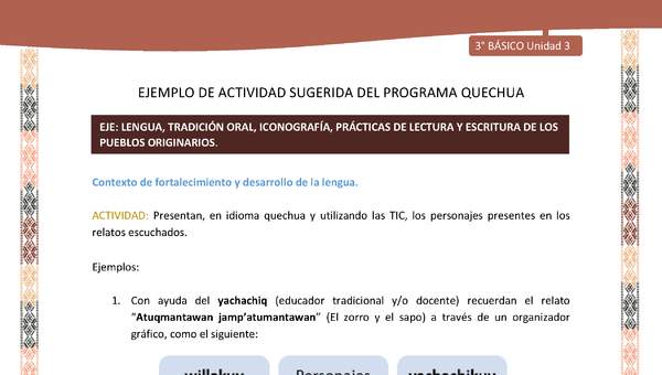 Presentan, en idioma quechua y utilizando las TIC, los personajes presentes en los relatos escuchados