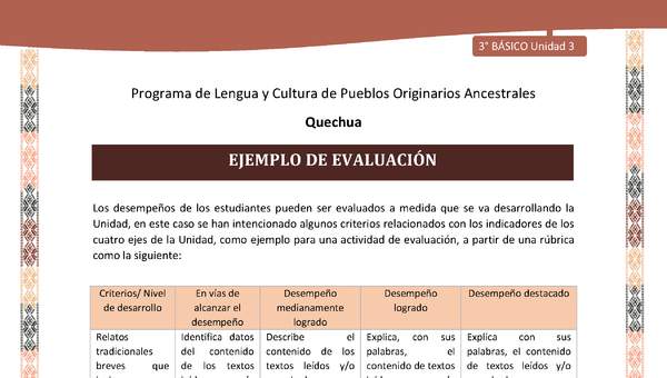 Ejemplo de evaluación