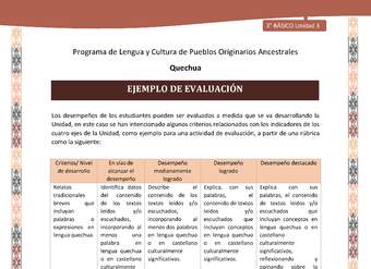 Ejemplo de evaluación